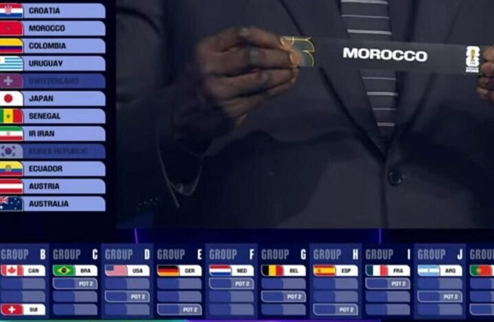 قرعة مونديال 2026 تضع المغرب في مواجهة البرازيل وسكوتلاندا وهايتي
