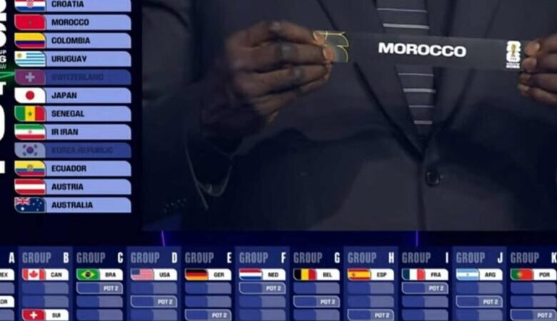 قرعة مونديال 2026 تضع المغرب في مواجهة البرازيل وسكوتلاندا وهايتي