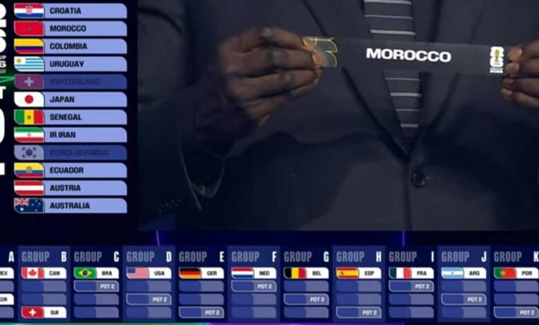 قرعة مونديال 2026 تضع المغرب في مواجهة البرازيل وسكوتلاندا وهايتي