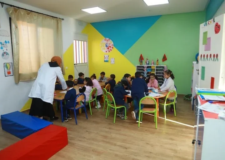 أبجديات التواصل الغائب في مديرية إقليمية بجهة مراكش- آسفي