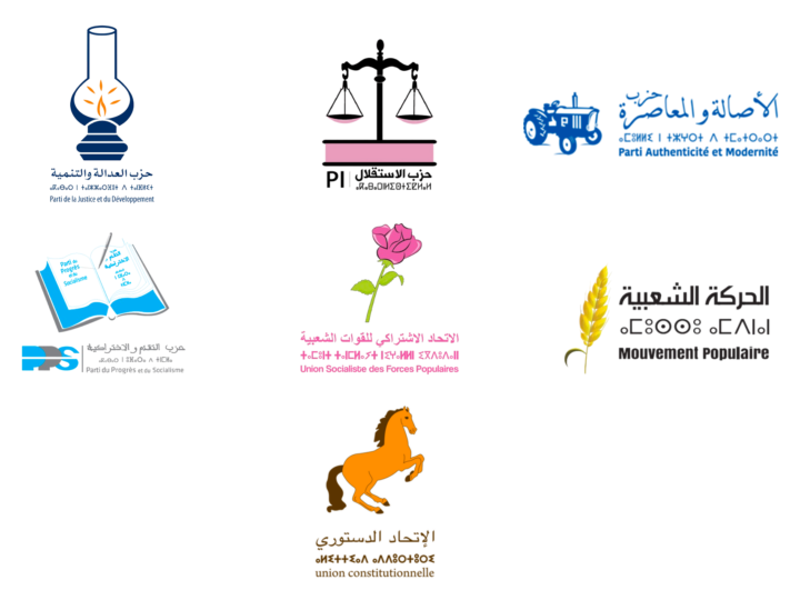 االأحزاب تؤكد التشبث بالوحدة الترابية والتعبئة الدائمة وراء جلالة الملك دفاعا عن سيادة الوطن