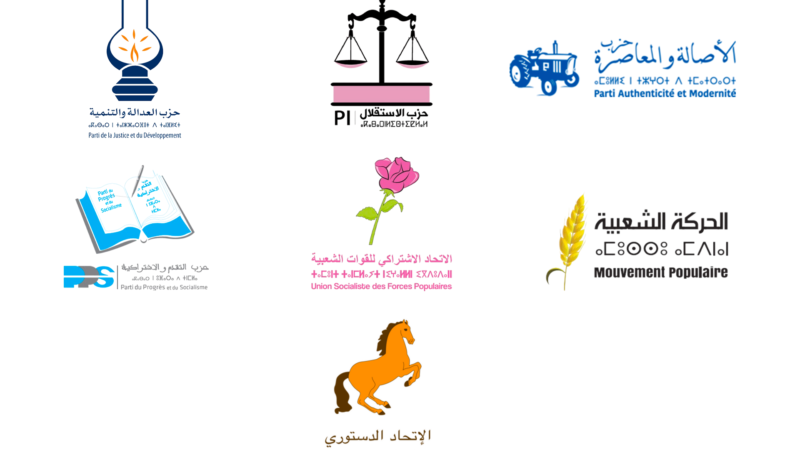 االأحزاب تؤكد التشبث بالوحدة الترابية والتعبئة الدائمة وراء جلالة الملك دفاعا عن سيادة الوطن