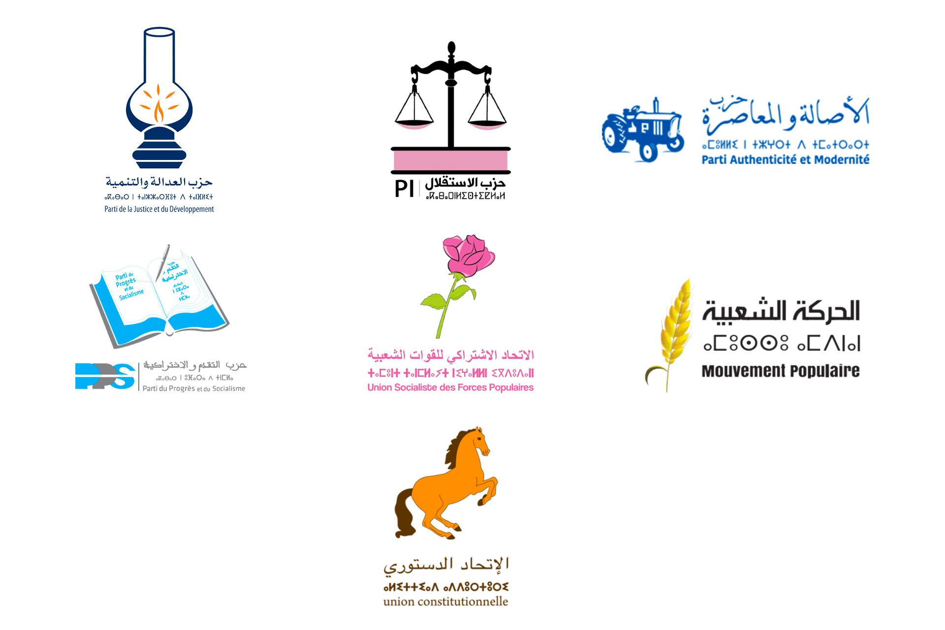 االأحزاب تؤكد التشبث بالوحدة الترابية والتعبئة الدائمة وراء جلالة الملك دفاعا عن سيادة الوطن
